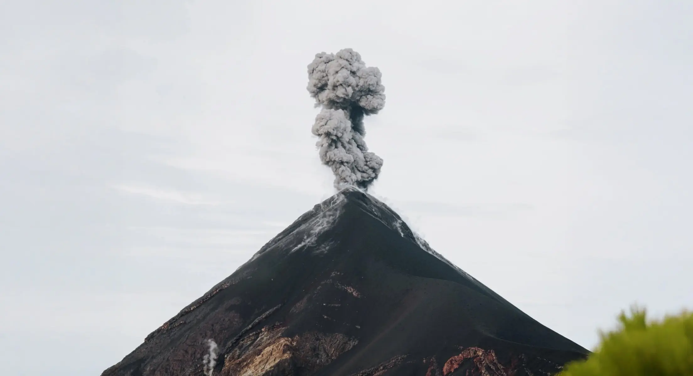 Действующие вулканы